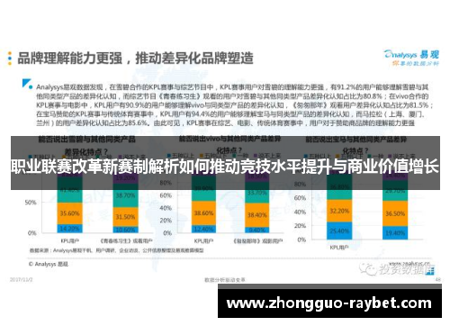 职业联赛改革新赛制解析如何推动竞技水平提升与商业价值增长 职业联赛改革新赛制解析如何推动竞技水平提升与商业价值增长