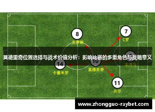 莫德里奇位置选择与战术价值分析:影响比赛的多重角色与战略意义 莫德里奇位置选择与战术价值分析:影响比赛的多重角色与战略意义