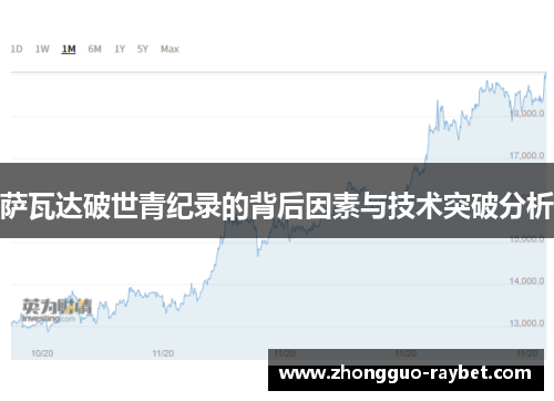 萨瓦达破世青纪录的背后因素与技术突破分析