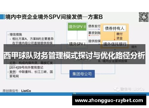 西甲球队财务管理模式探讨与优化路径分析