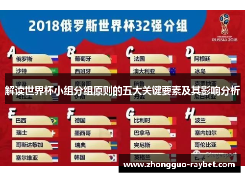 解读世界杯小组分组原则的五大关键要素及其影响分析