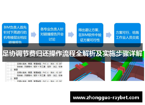 足协调节费归还操作流程全解析及实施步骤详解