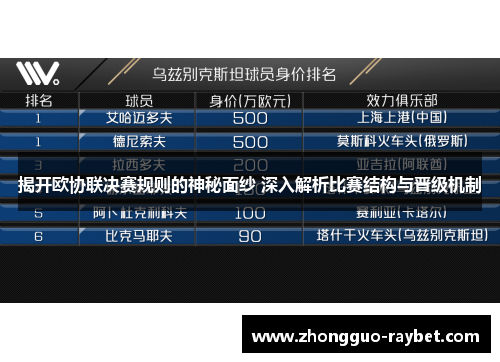 揭开欧协联决赛规则的神秘面纱 深入解析比赛结构与晋级机制