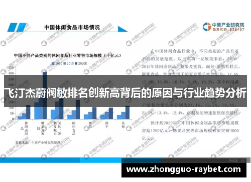 飞汀杰蔚阀敏排名创新高背后的原因与行业趋势分析