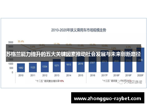 苏格兰能力提升的五大关键因素推动社会发展与未来创新路径