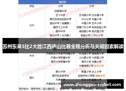 苏州东吴5比2大胜江西庐山比赛全程分析与关键因素解读 苏州东吴5比2大胜江西庐山比赛全程分析与关键因素解读