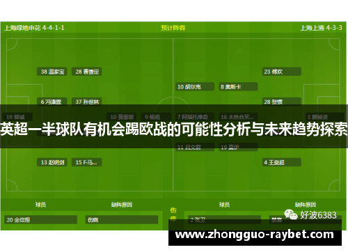 英超一半球队有机会踢欧战的可能性分析与未来趋势探索