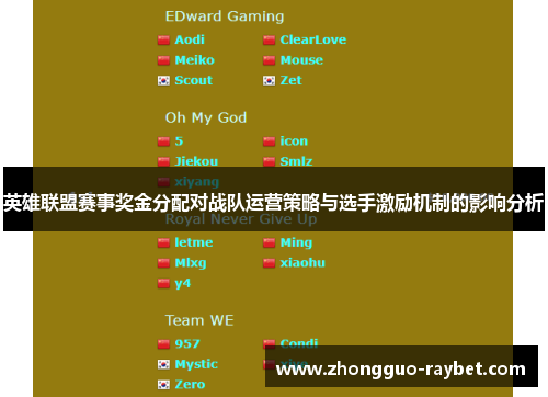 英雄联盟赛事奖金分配对战队运营策略与选手激励机制的影响分析
