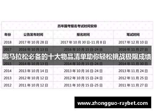 跑马拉松必备的十大物品清单助你轻松挑战极限成绩