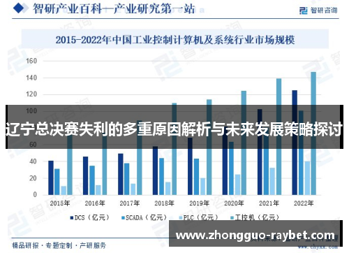 辽宁总决赛失利的多重原因解析与未来发展策略探讨
