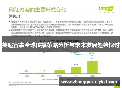 英超赛事全球传播策略分析与未来发展趋势探讨