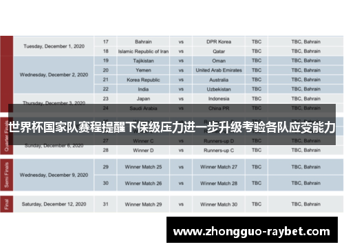 世界杯国家队赛程提醒下保级压力进一步升级考验各队应变能力