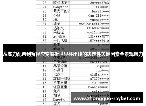 从实力配置到赛程应变解析世界杯出线的决定性关键因素全景观察力 从实力配置到赛程应变解析世界杯出线的决定性关键因素全景观察力