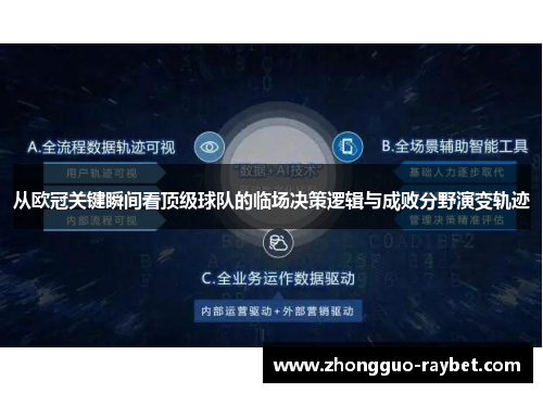 从欧冠关键瞬间看顶级球队的临场决策逻辑与成败分野演变轨迹 从欧冠关键瞬间看顶级球队的临场决策逻辑与成败分野演变轨迹
