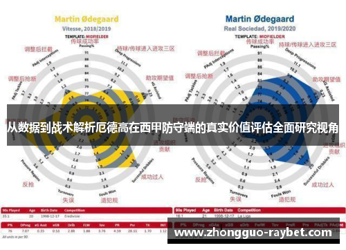 从数据到战术解析厄德高在西甲防守端的真实价值评估全面研究视角 从数据到战术解析厄德高在西甲防守端的真实价值评估全面研究视角