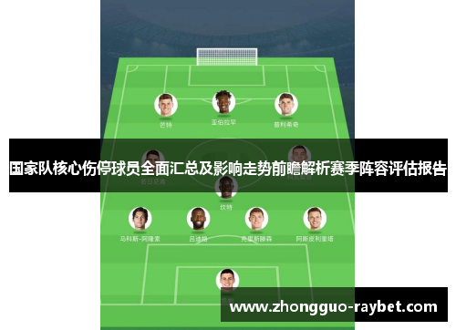 国家队核心伤停球员全面汇总及影响走势前瞻解析赛季阵容评估报告 国家队核心伤停球员全面汇总及影响走势前瞻解析赛季阵容评估报告