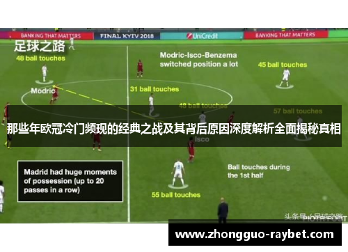 那些年欧冠冷门频现的经典之战及其背后原因深度解析全面揭秘真相